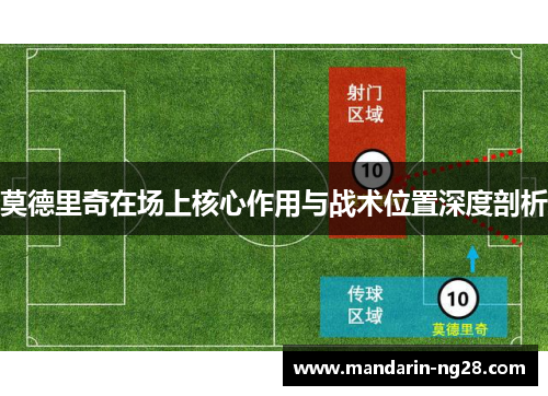 莫德里奇在场上核心作用与战术位置深度剖析