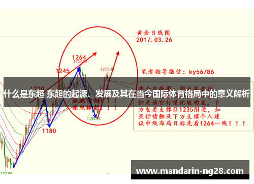 什么是东超 东超的起源、发展及其在当今国际体育格局中的意义解析 什么是东超 东超的起源、发展及其在当今国际体育格局中的意义解析