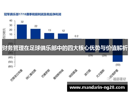 财务管理在足球俱乐部中的四大核心优势与价值解析 财务管理在足球俱乐部中的四大核心优势与价值解析